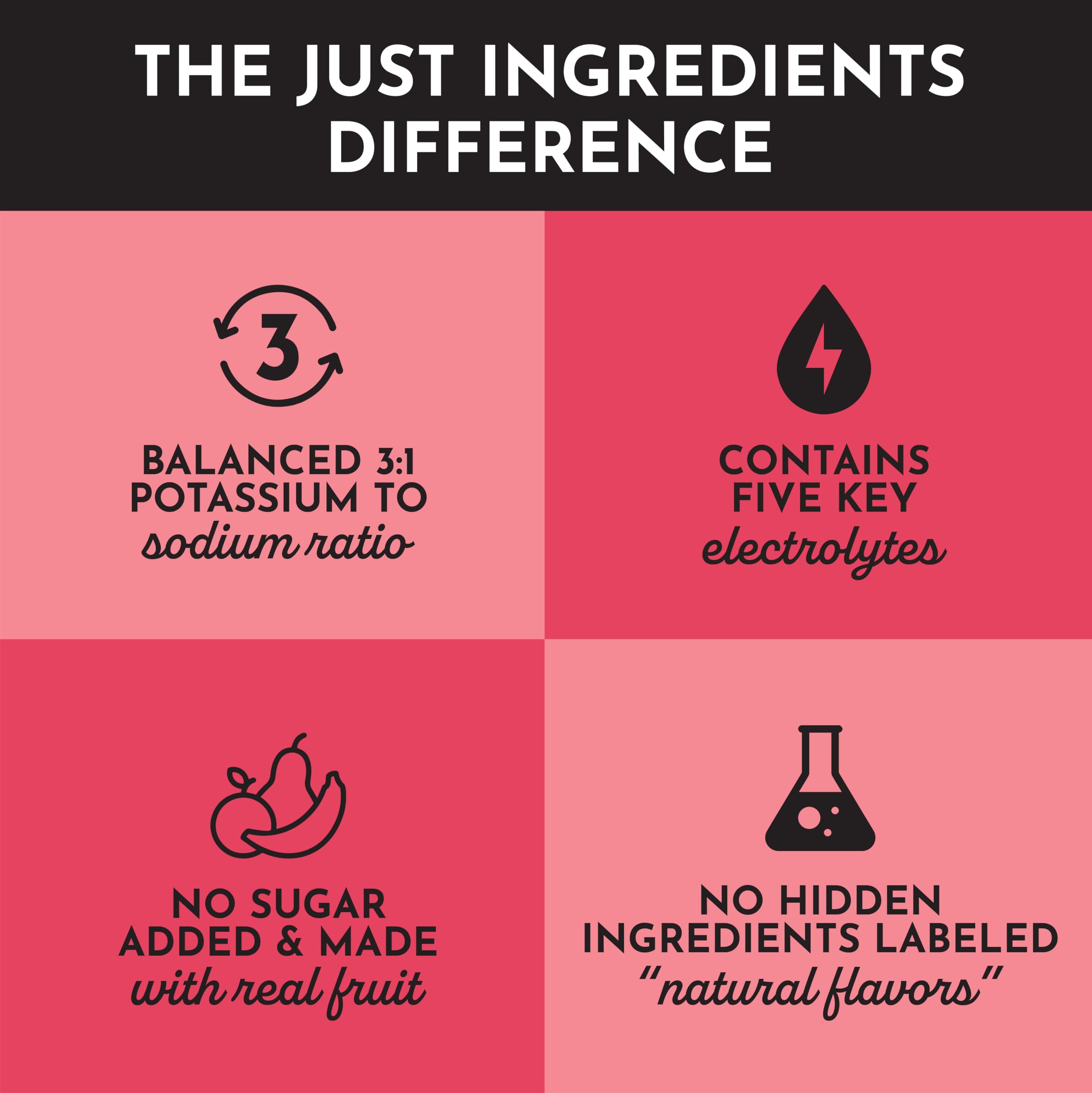 JUST INGREDIENTS Fruit Punch Electrolytes travel pack ideal for busy days.