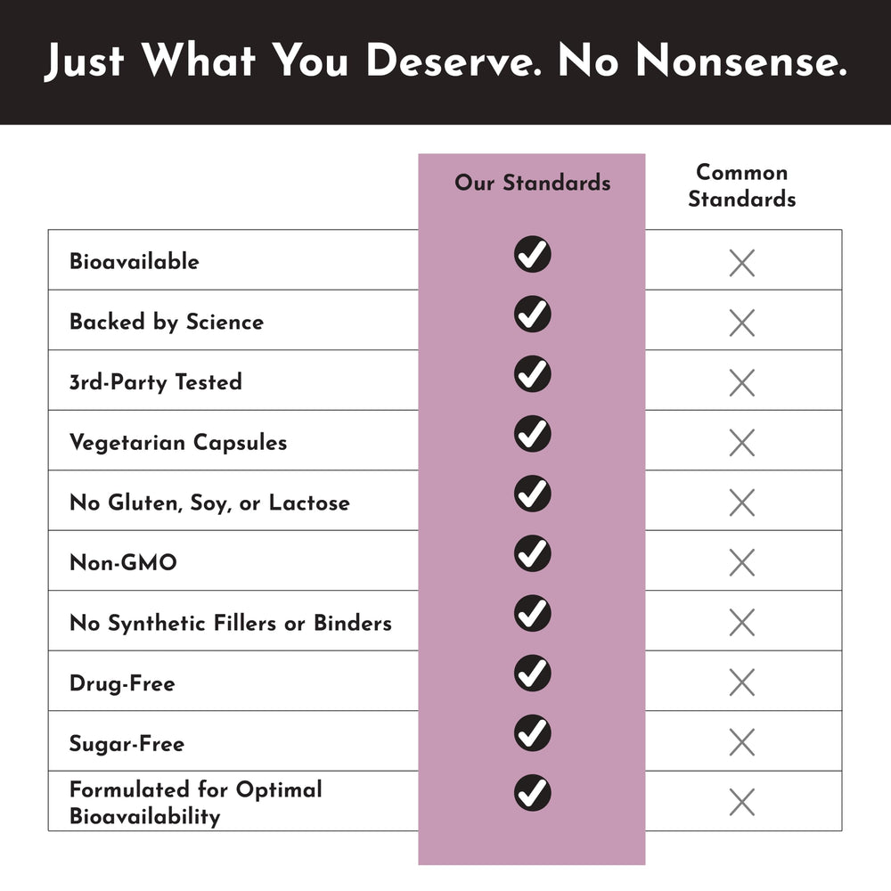 Just Ingredients Glutathione Complex bottle label emphasizes premium ingredients.