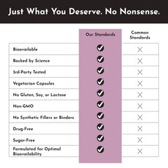 Just Ingredients Glutathione Complex bottle label emphasizes premium ingredients.