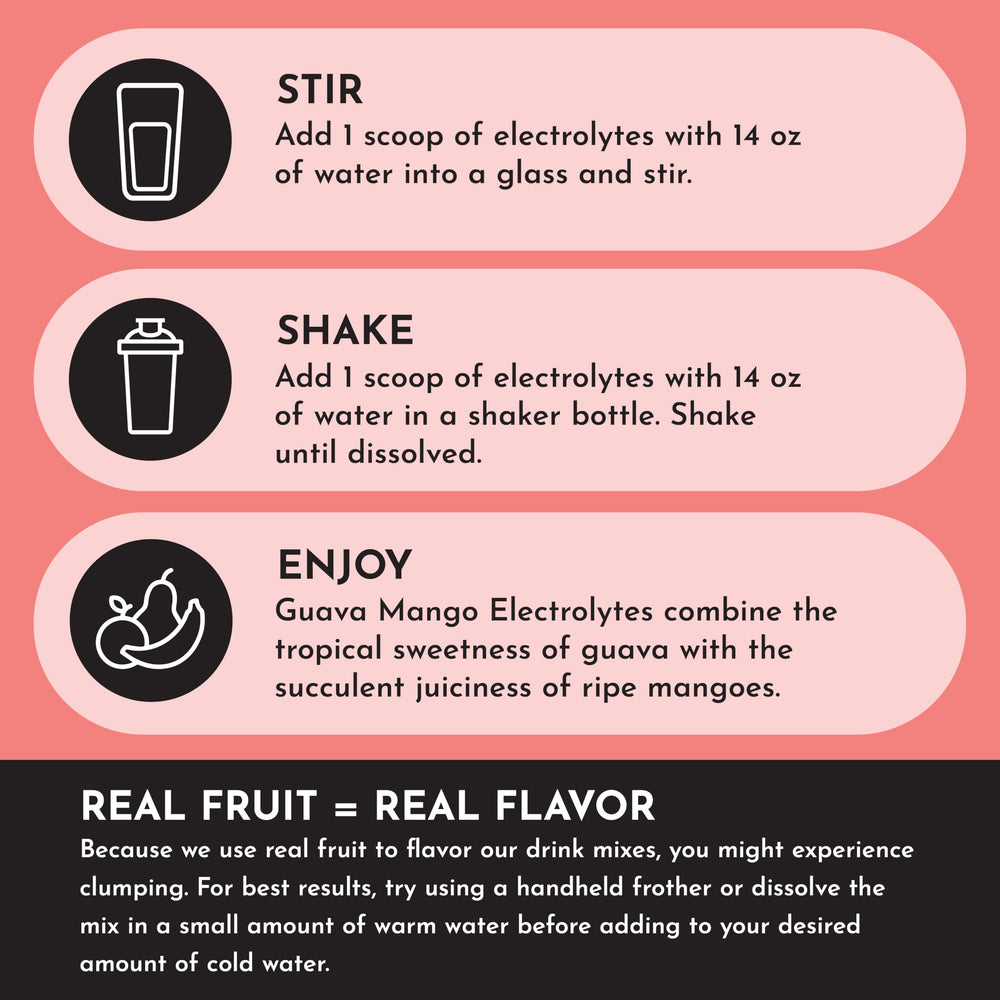 Front label of Just Ingredients Guava Mango Electrolytes highlighting clean ingredients