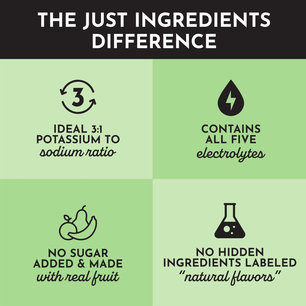 JUST INGREDIENTS hydration glass with ice shows clean strawberry lime flavor.