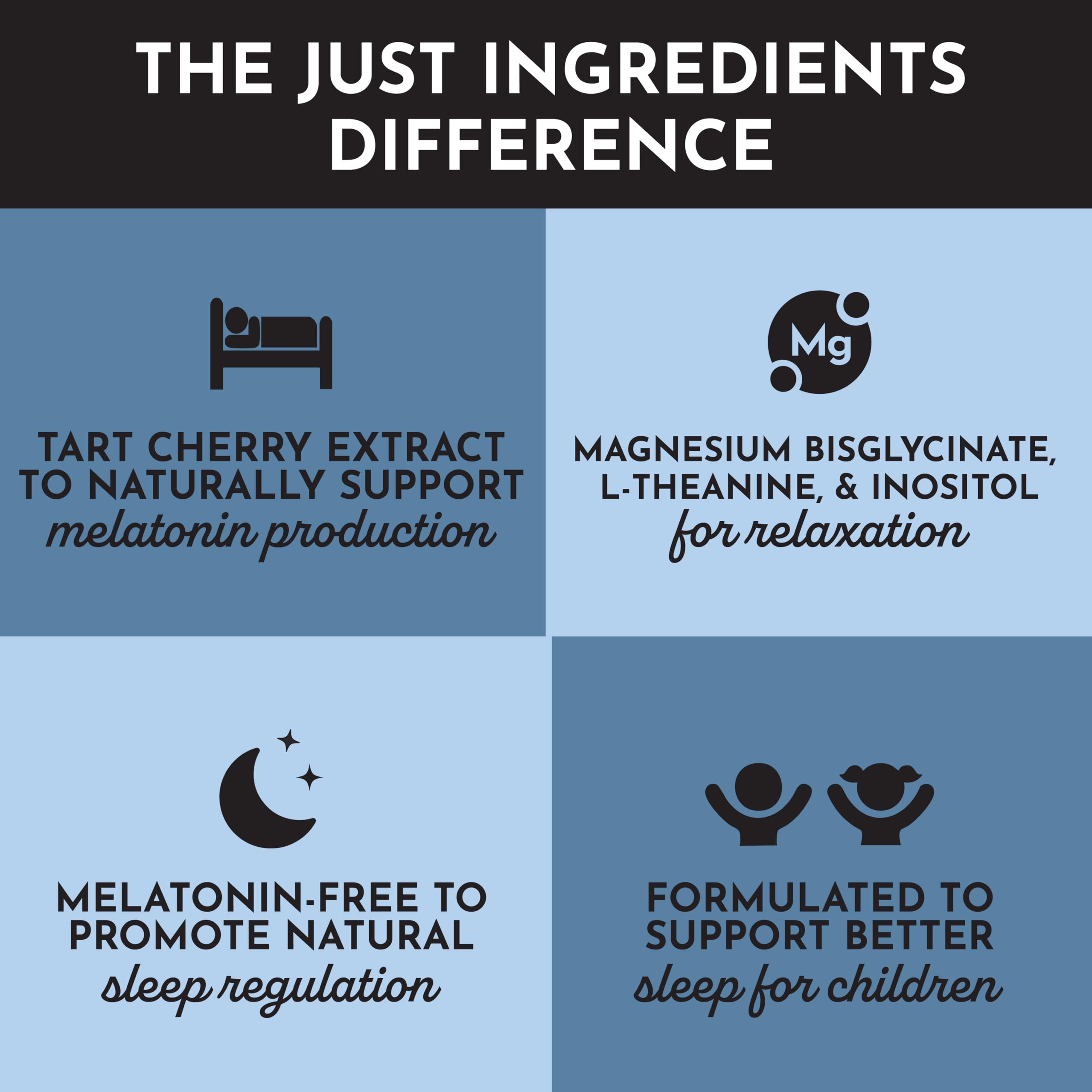 JUST INGREDIENTS Kids Nighttime Relax collection conveys family-friendly sleep support.