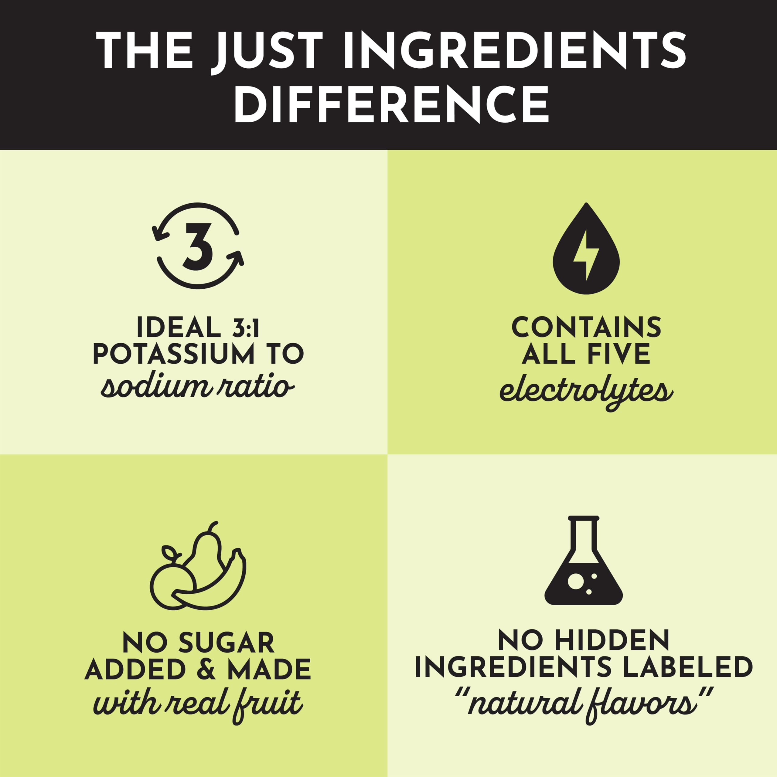 JUST INGREDIENTS Lemon Lime Electrolytes packaging highlights third-party tested quality.
