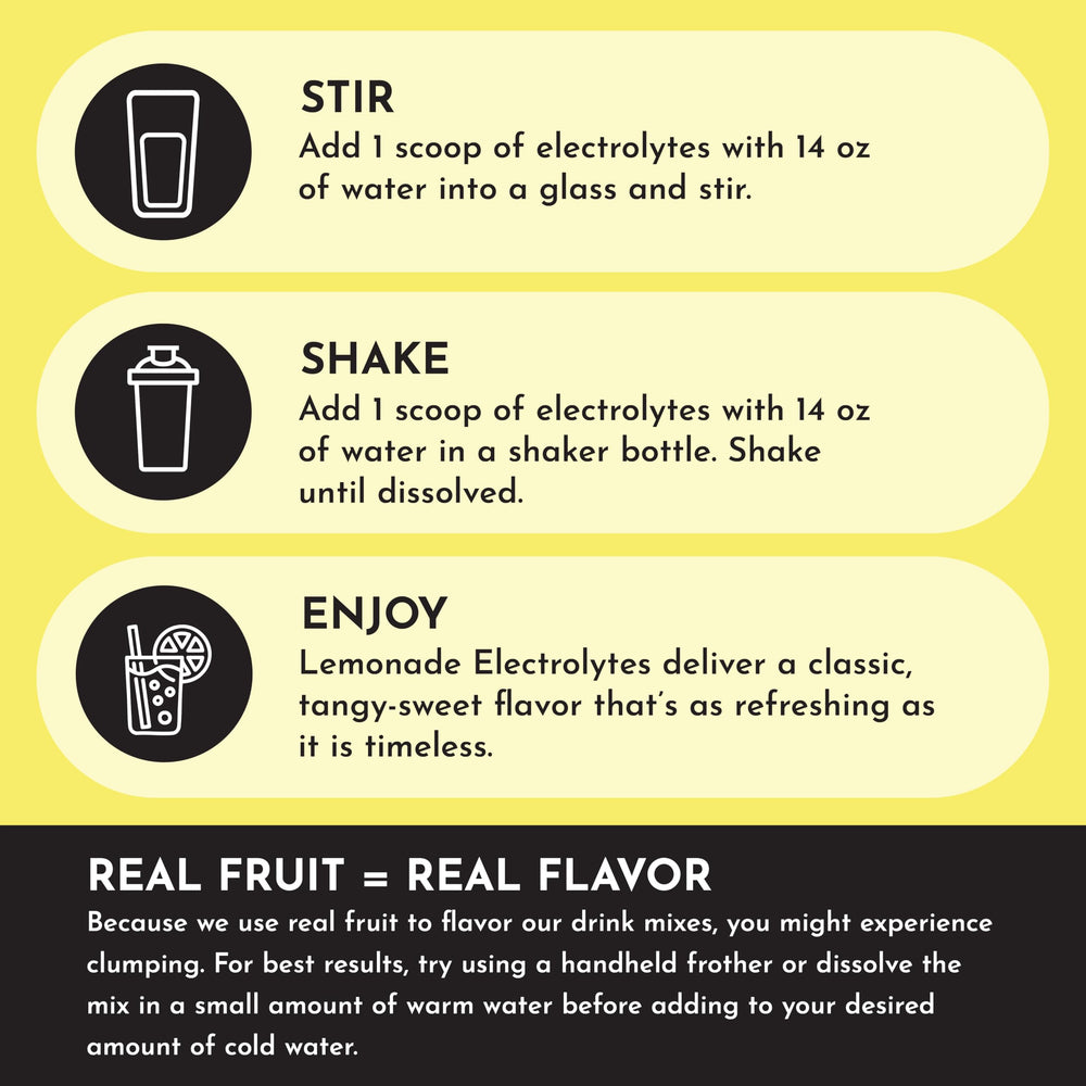 Lemonade Electrolytes dissolving in water for quick post-workout hydration by JUST INGREDIENTS.