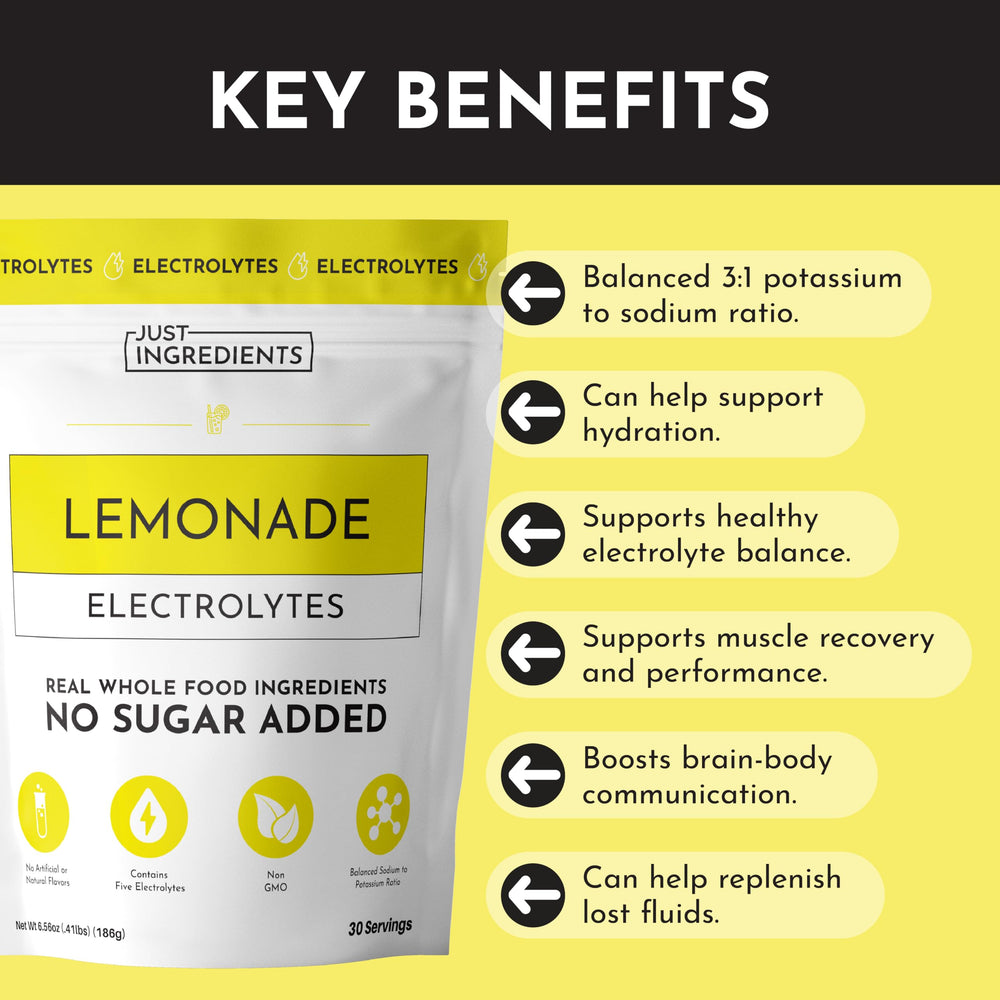 Glass with JUST INGREDIENTS Lemonade Electrolytes ready-to-drink beverage after activity.