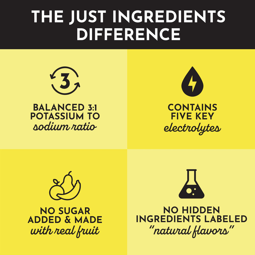 Close-up of JUST INGREDIENTS Lemonade Electrolytes label with minerals emphasis.