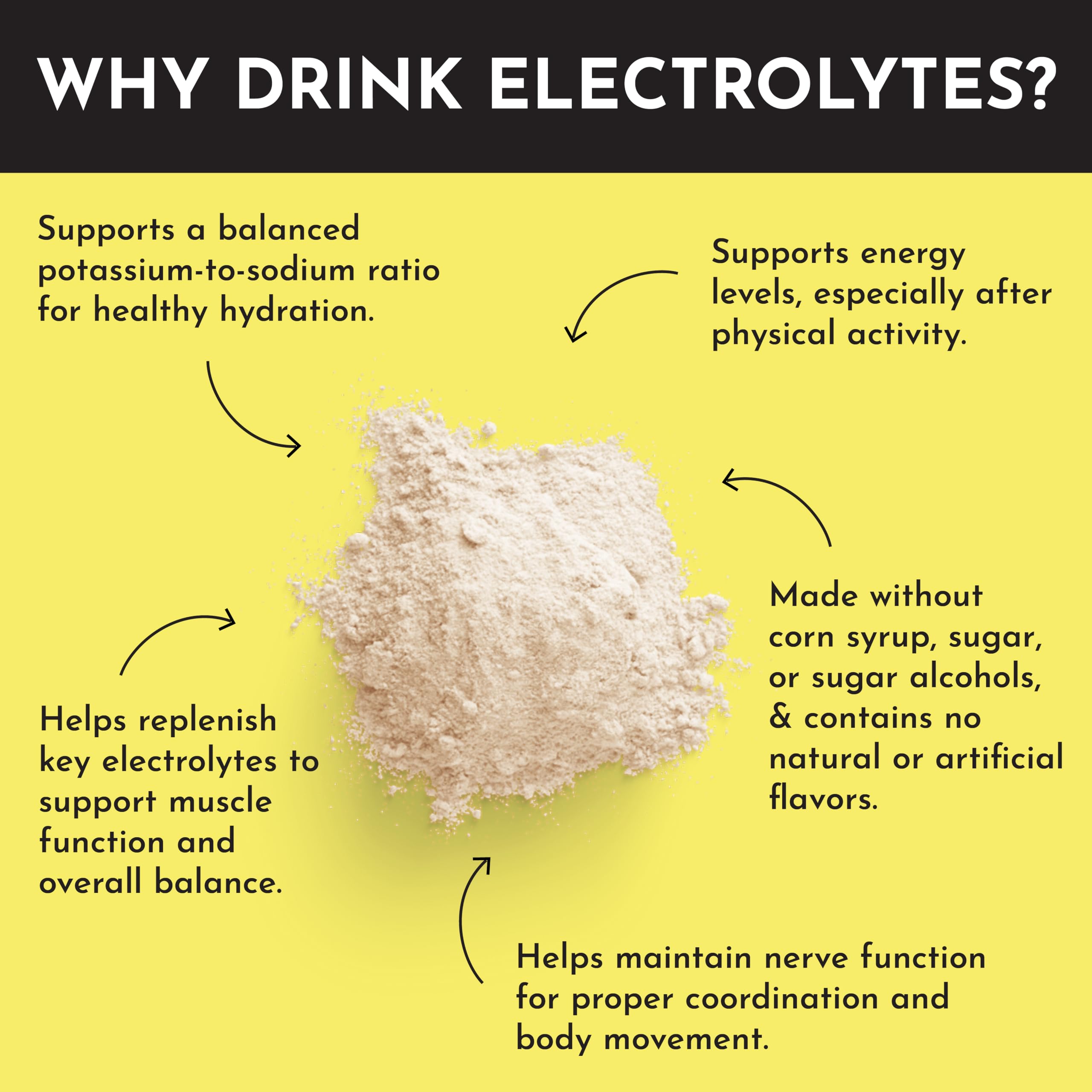 Measuring scoop for JUST INGREDIENTS Lemonade Electrolytes ensures precise servings.