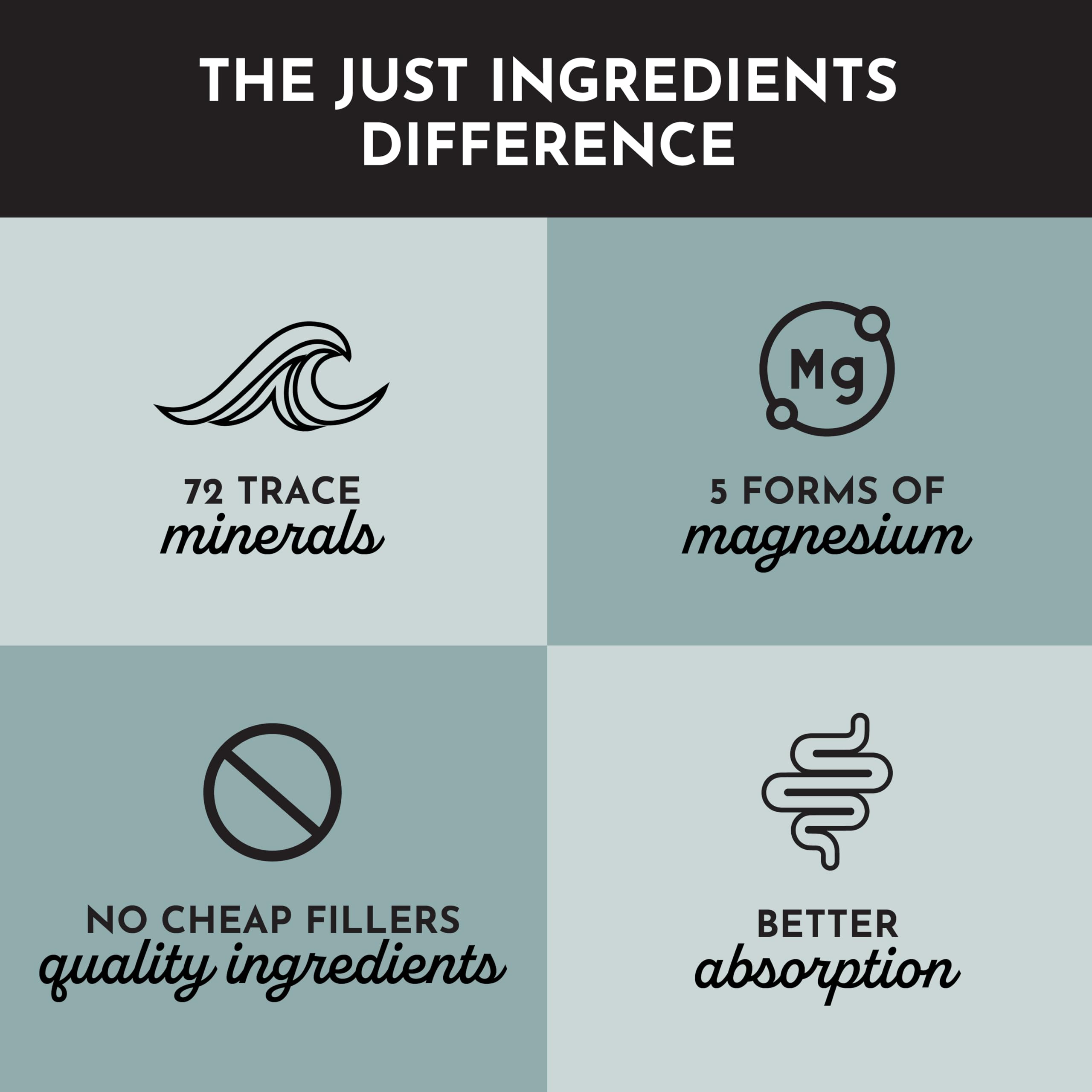 Just Ingredients Magnesium Complex MCT coconut oil capsule aids digestion and absorption.