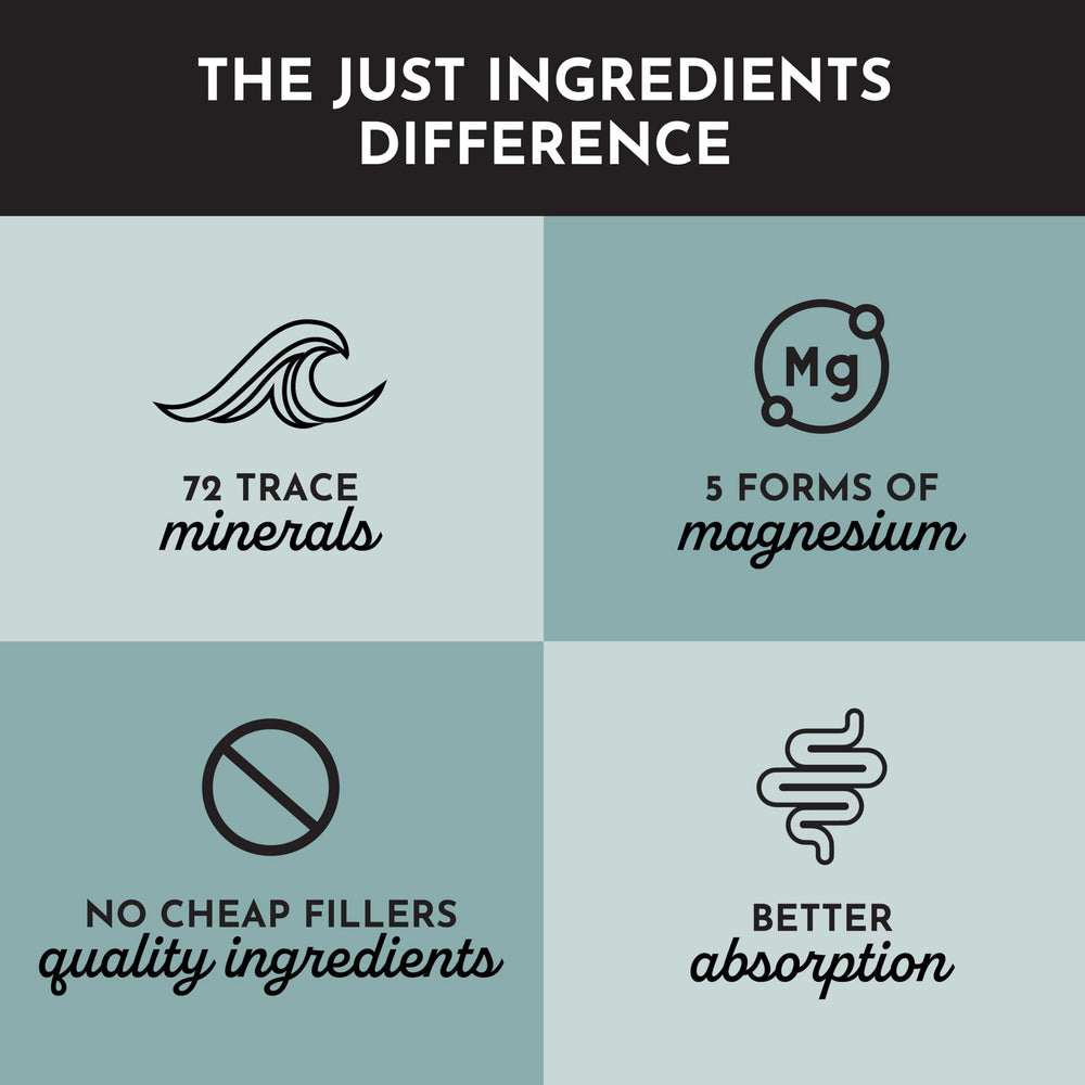 Just Ingredients Magnesium Complex MCT coconut oil capsule aids digestion and absorption.