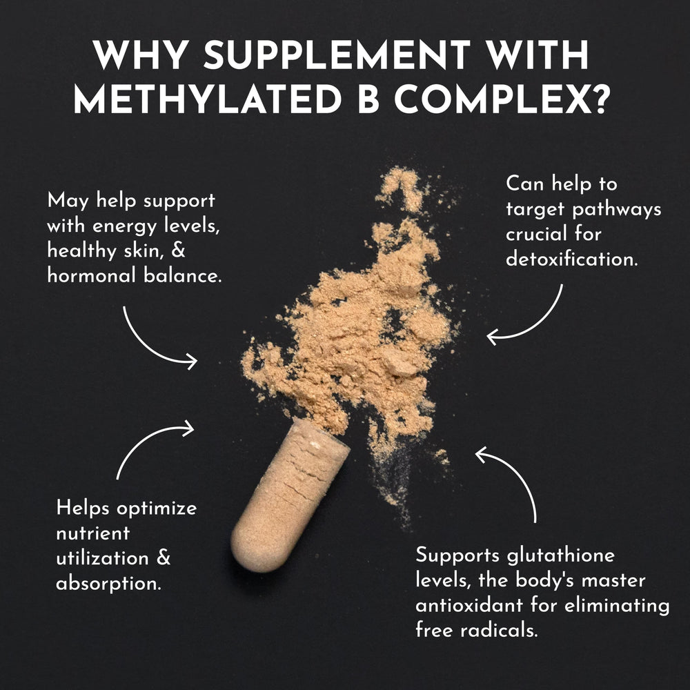 Pouring Just Ingredients Methylated B Complex bottle highlighting three-capsule daily serving.