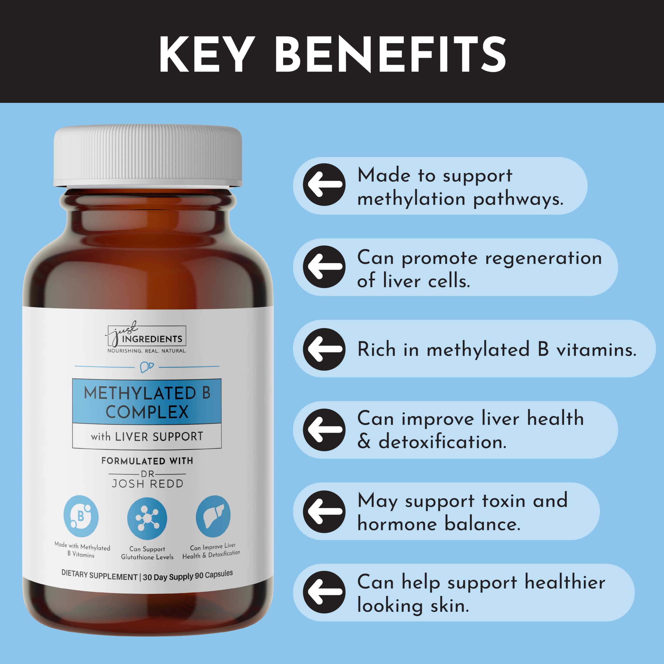 Milk thistle and dandelion root components from Just Ingredients for liver support.