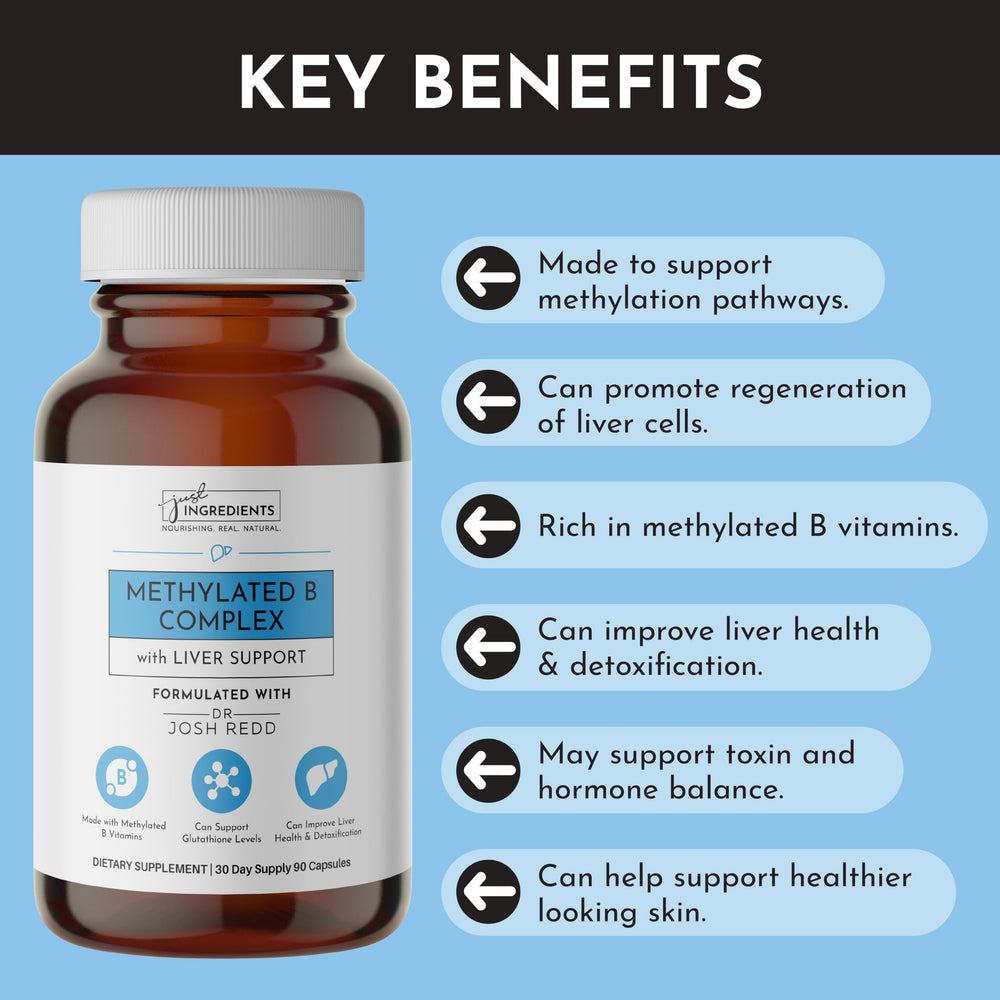 Milk thistle and dandelion root components from Just Ingredients for liver support.