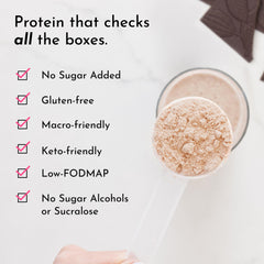 JUST INGREDIENTS Mint Chocolate Protein Powder label close up narrows view on ingredients