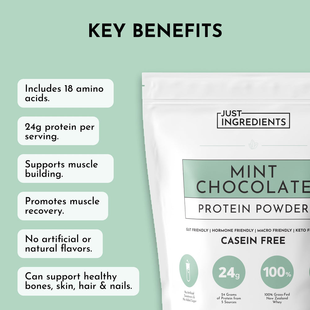 JUST INGREDIENTS Mint Chocolate Protein Powder mixing glass ready to blend