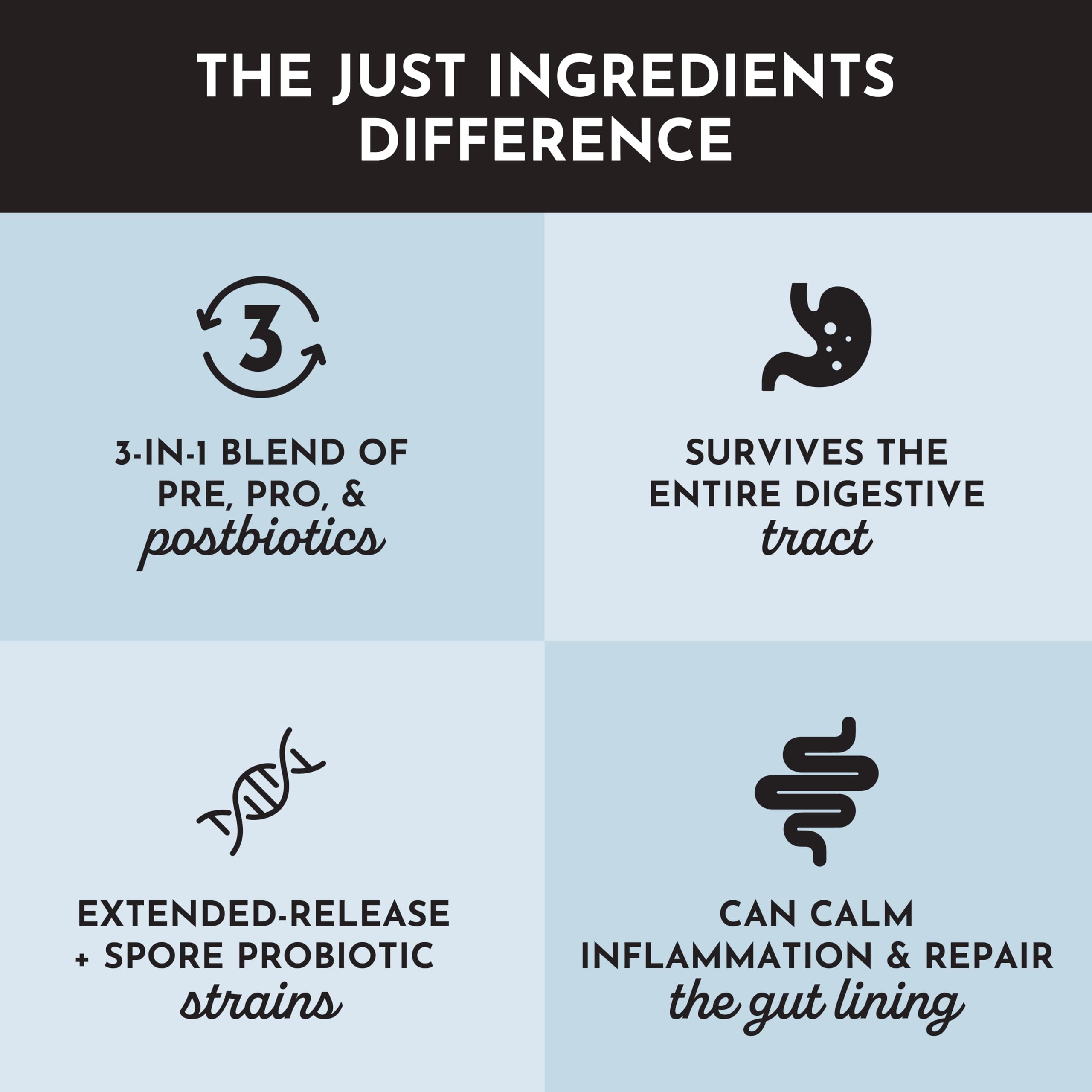 Just Ingredients Multi-Strain Probiotics label highlights diverse strains for balanced microbiome.