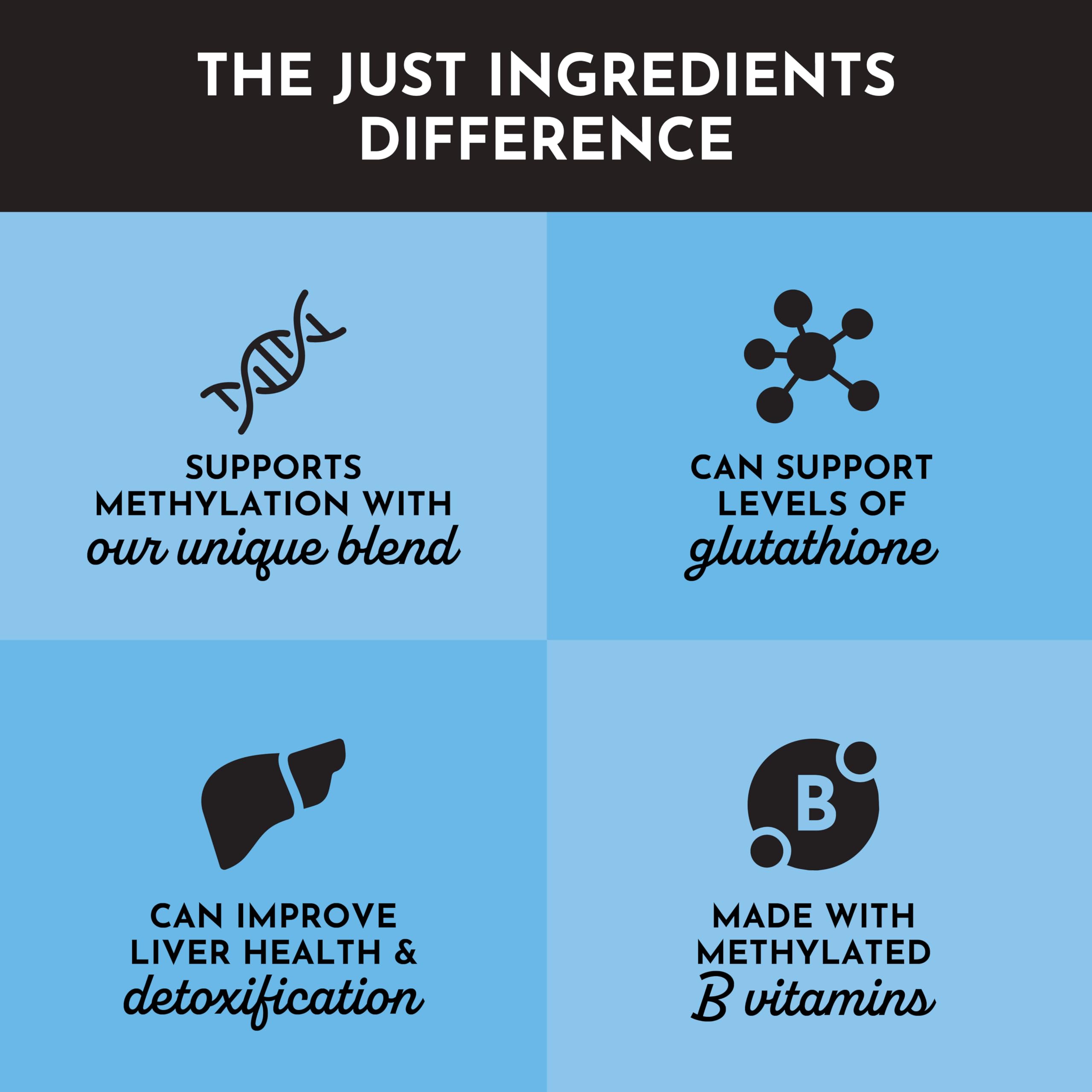 NAC and L-methionine in Just Ingredients formula supporting glutathione production.