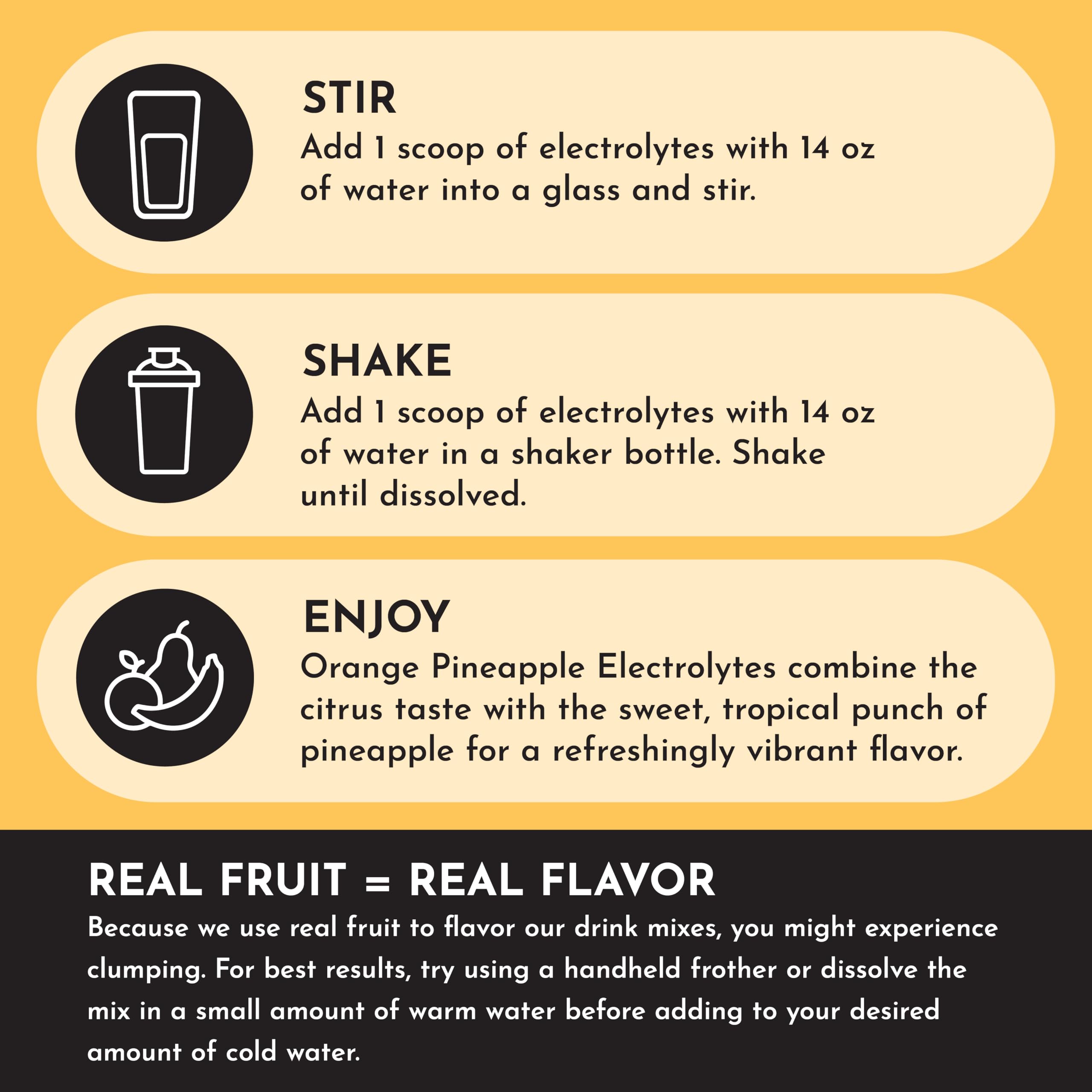 Label close-up showing real fruit extracts in Just Ingredients Electrolytes