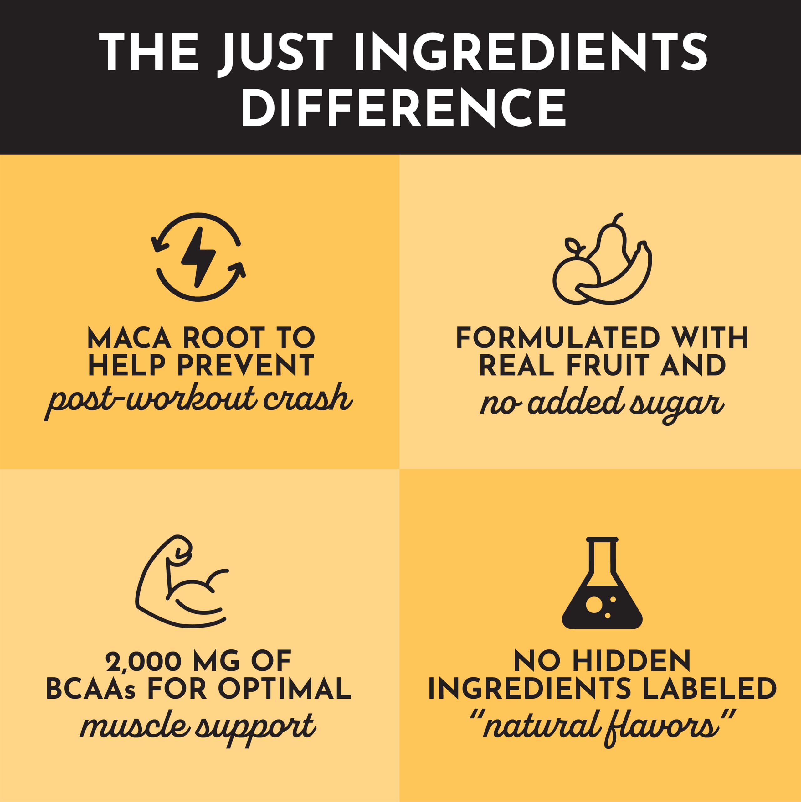 Just Ingredients Pre-Workout powder on a spoon ready for dosing.
