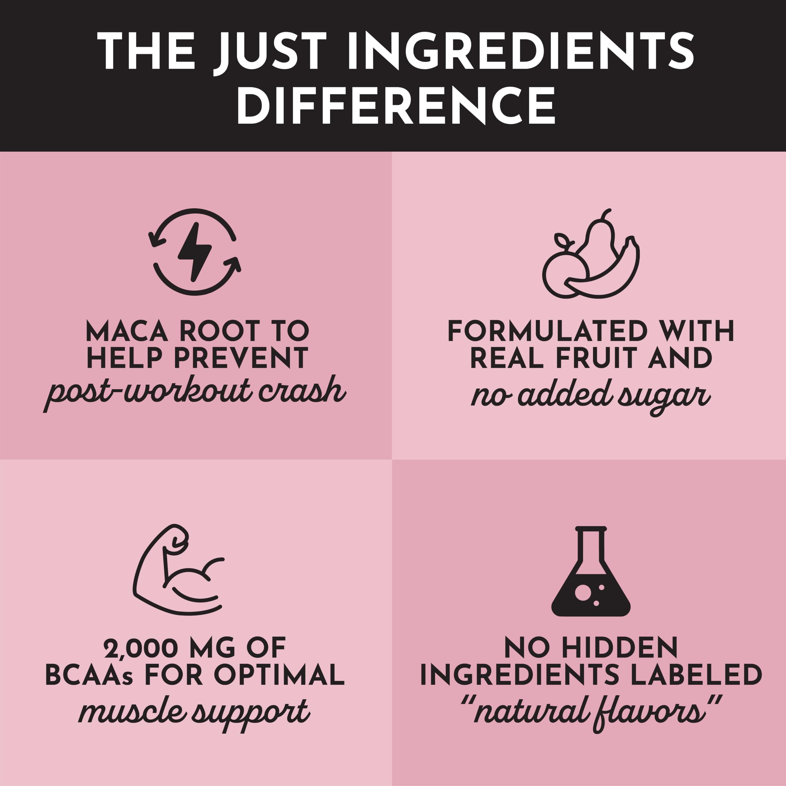 JUST INGREDIENTS Pre-Workout packaging showcases 30 servings and real-food ingredients
