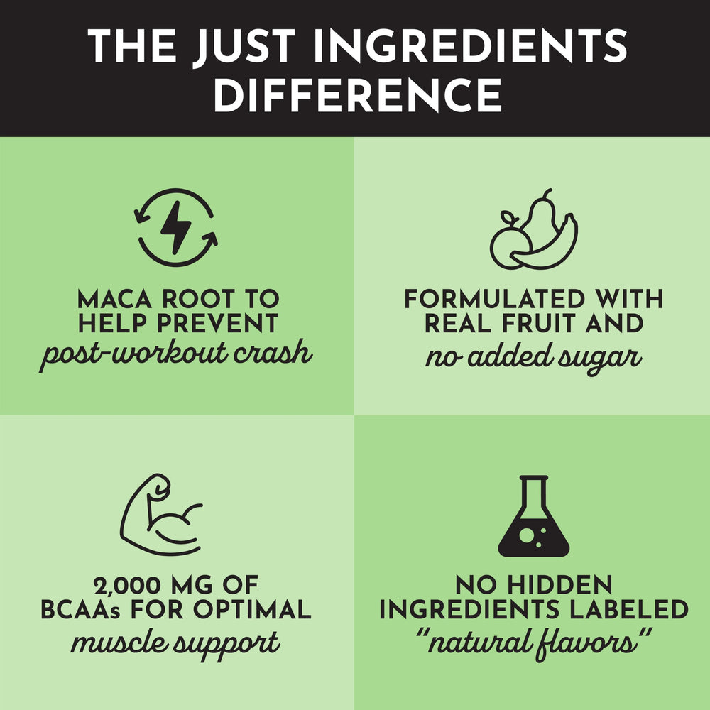 JUST INGREDIENTS Pre-Workout Strawberry Limeade glass evokes refreshing aroma.