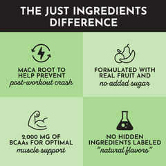 JUST INGREDIENTS Pre-Workout Strawberry Limeade glass evokes refreshing aroma.