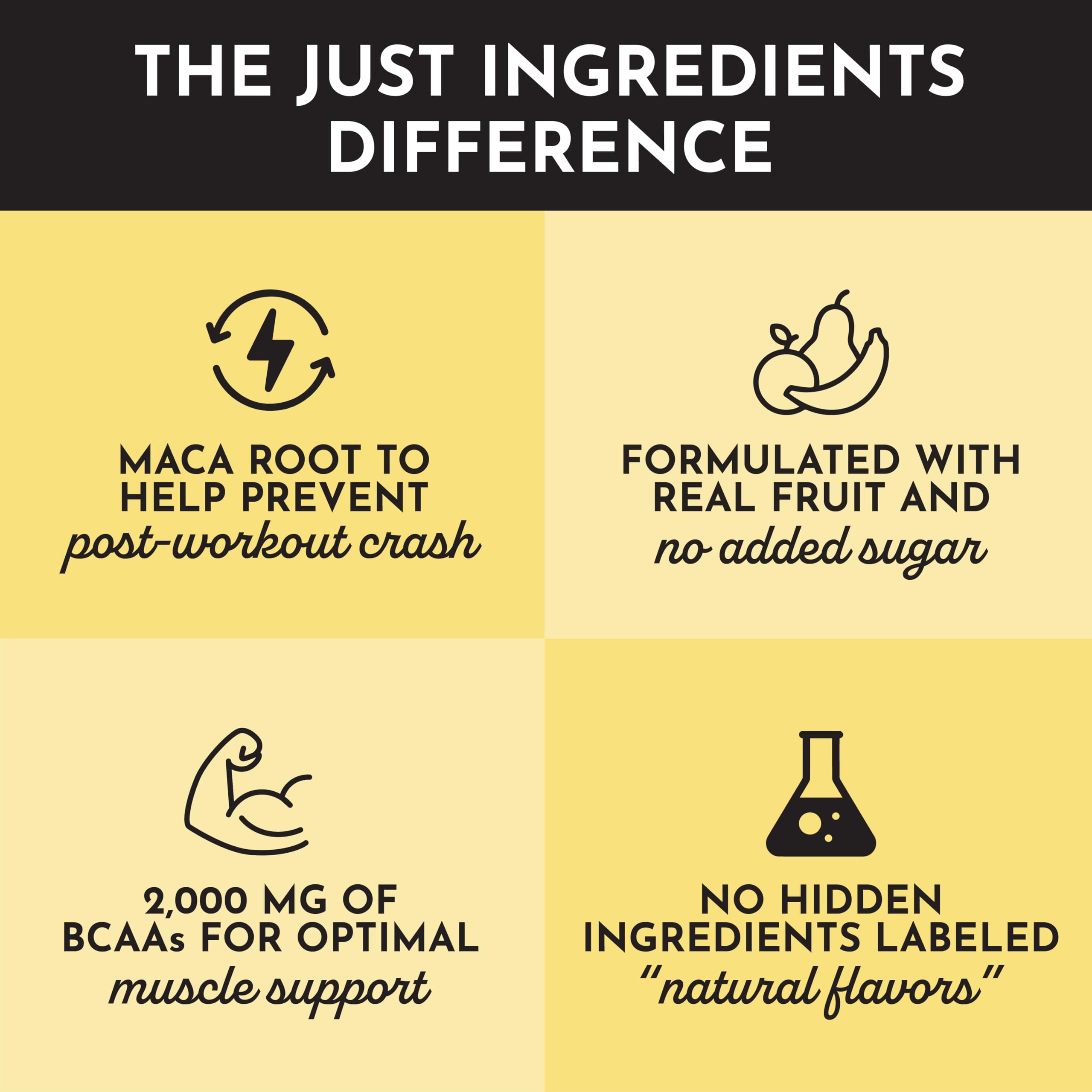 JUST INGREDIENTS Pre-Workout Tropical Paradise packaging highlights no artificial sweeteners or preservatives