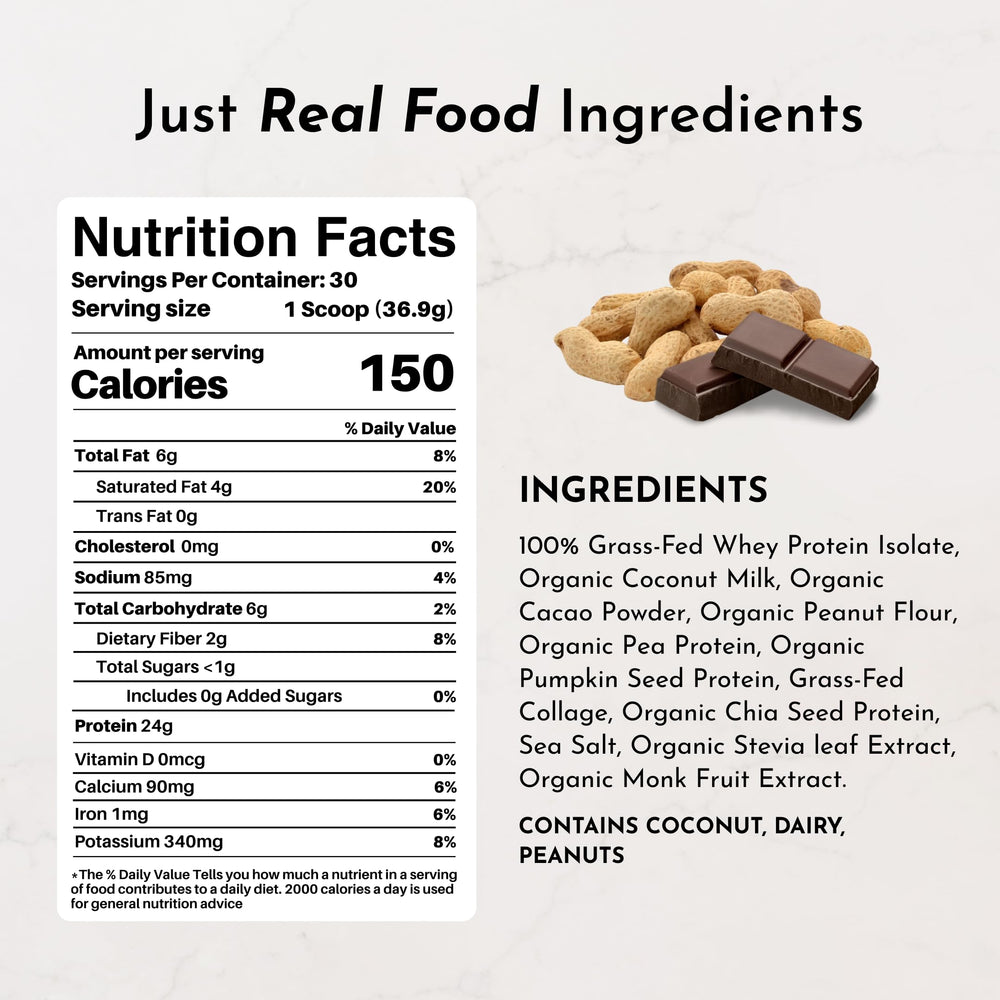 JUST INGREDIENTS protein powder scoop on packaging highlights clean ingredient blend.