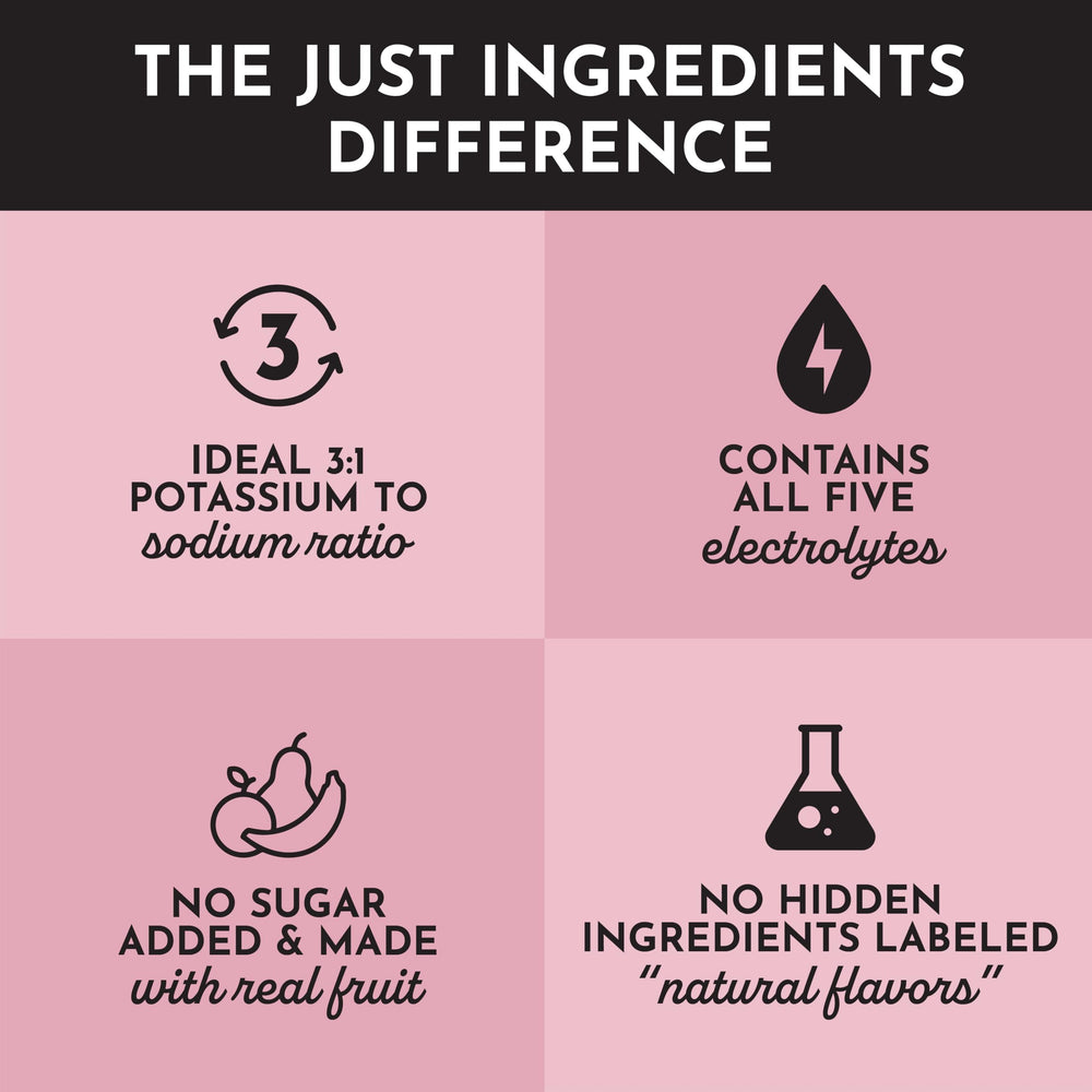 Just Ingredients Raspberry Lemonade Electrolytes ingredients panel highlights minerals and natural sweeteners.
