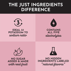 Just Ingredients Raspberry Lemonade Electrolytes ingredients panel highlights minerals and natural sweeteners.