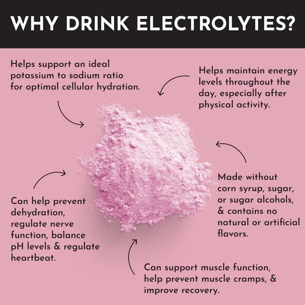 Just Ingredients Raspberry Lemonade Electrolytes mixed with water over ice looks refreshing.
