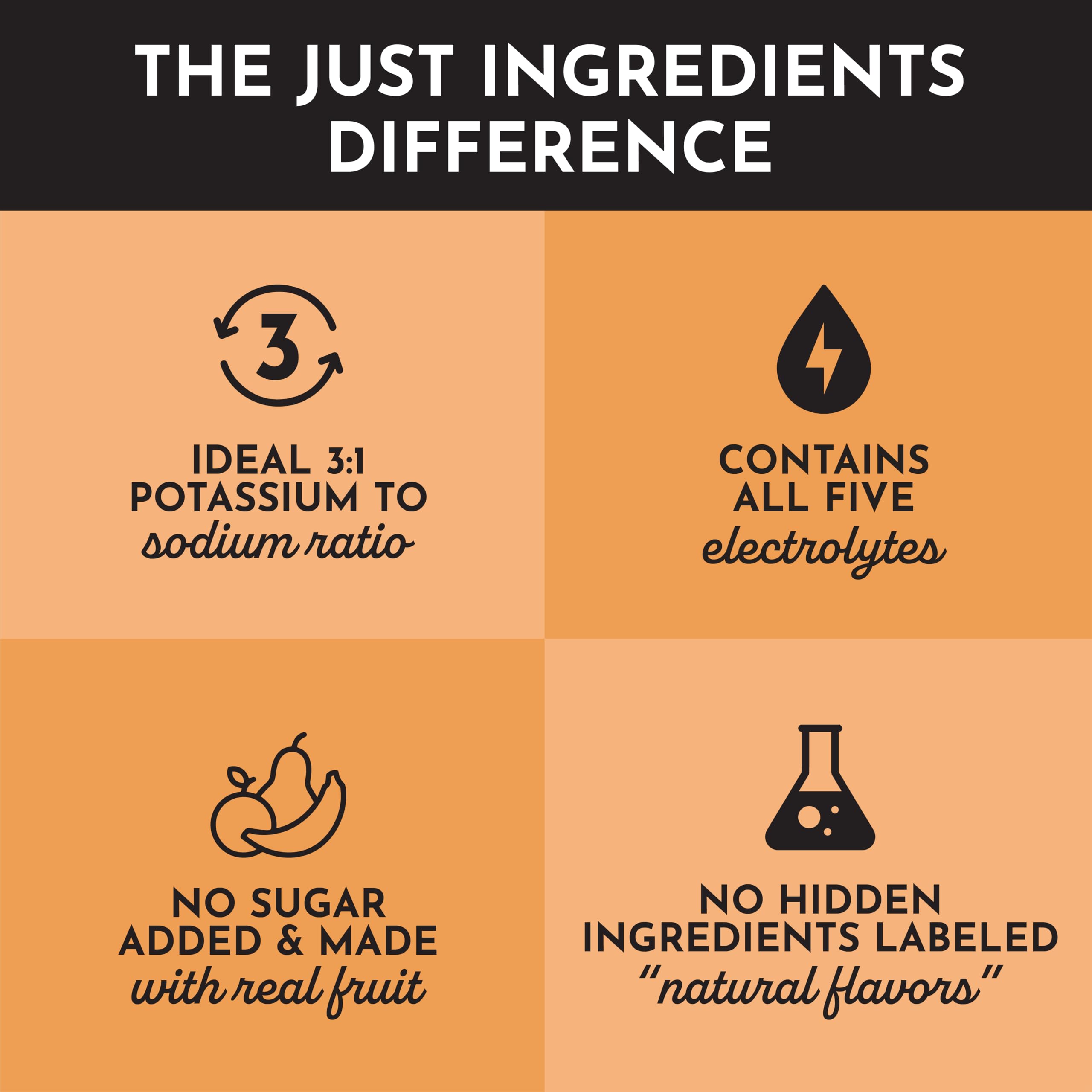 JUST INGREDIENTS Sea Salt crystal close-up signals mineral balance for activity
