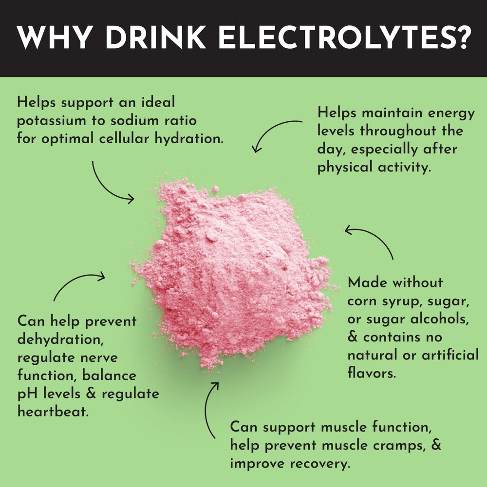 JUST INGREDIENTS Strawberry Limeade electrolytes pouch next to scoop for convenient daily hydration.
