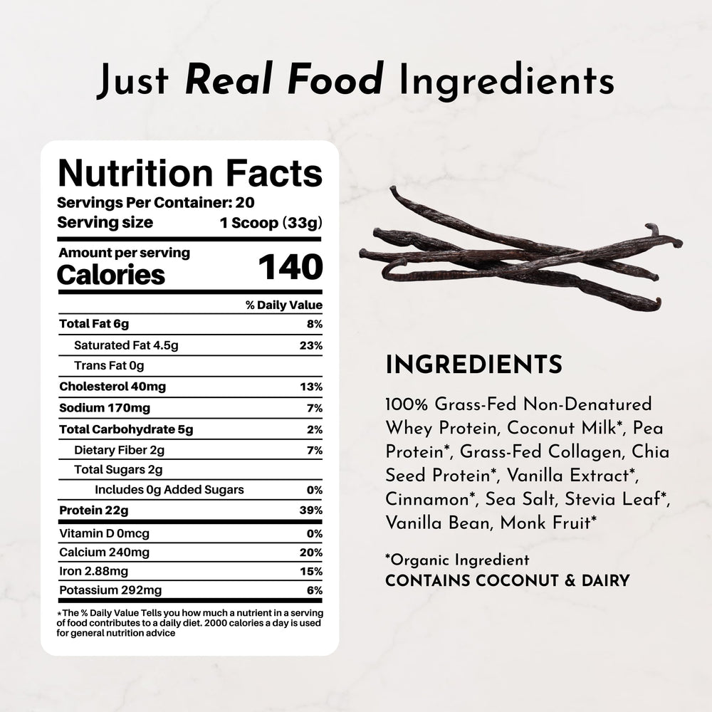 JUST INGREDIENTS protein powder bottle showing grass-fed whey and plant proteins.