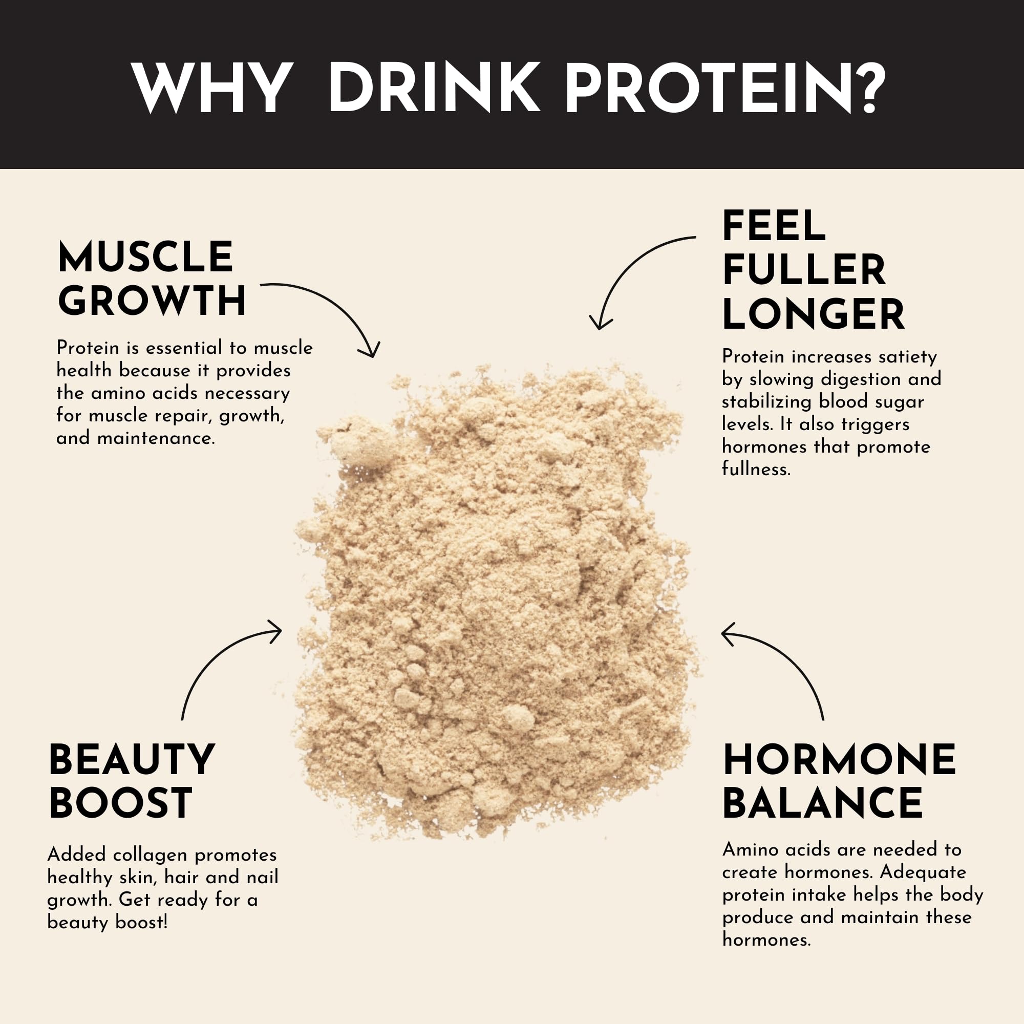Just Ingredients Vanilla Protein Powder scale with scoop for portion control