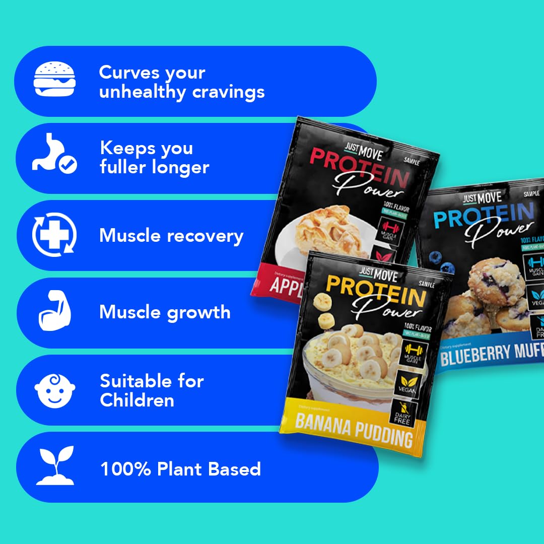 Just Move protein sample pack shaking or mixing suggestion for quick protein shakes