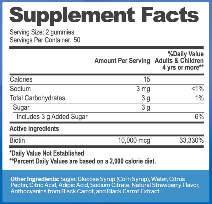 Closeup of 100 gummies per bottle in Just Nutrients package.
