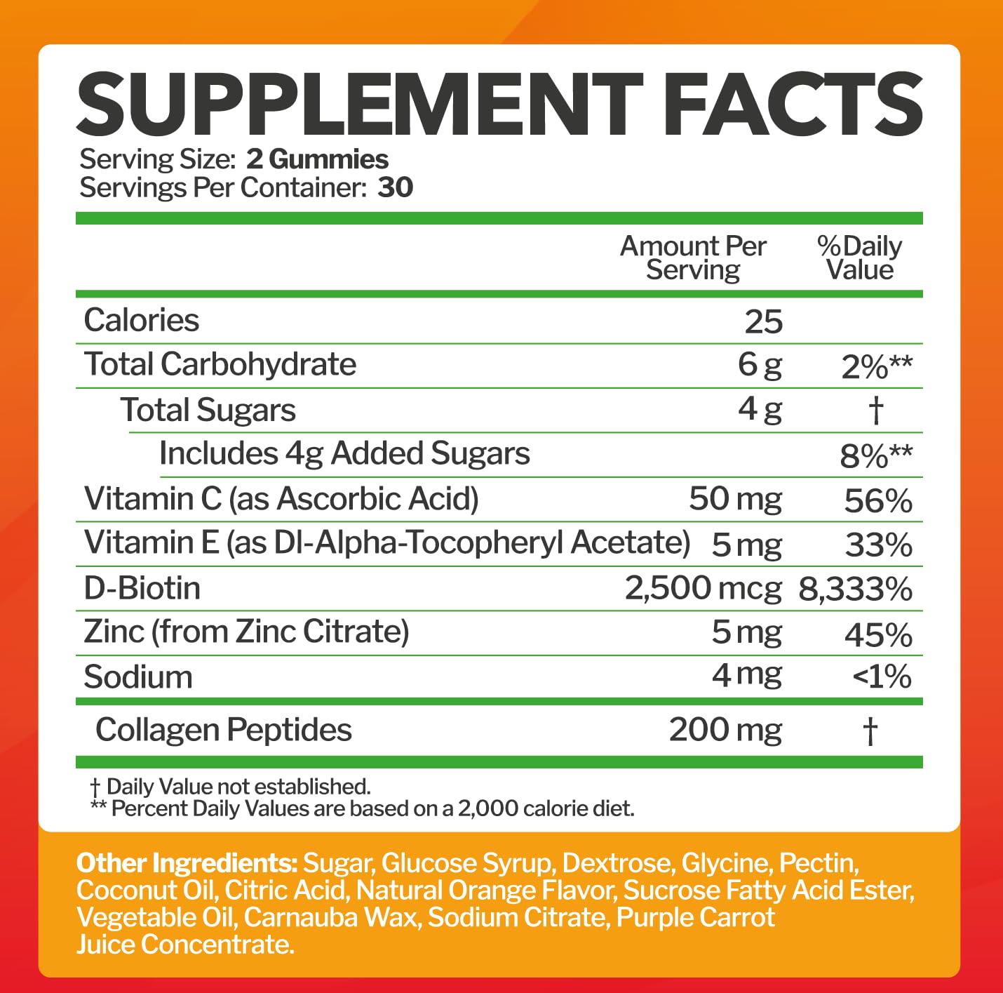 Just Nutrients collagen gummies daily-use scene in a routine.