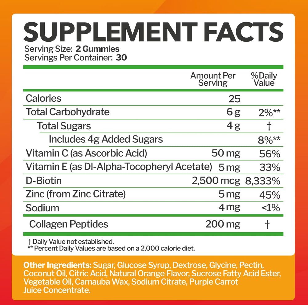 Just Nutrients collagen gummies daily-use scene in a routine.