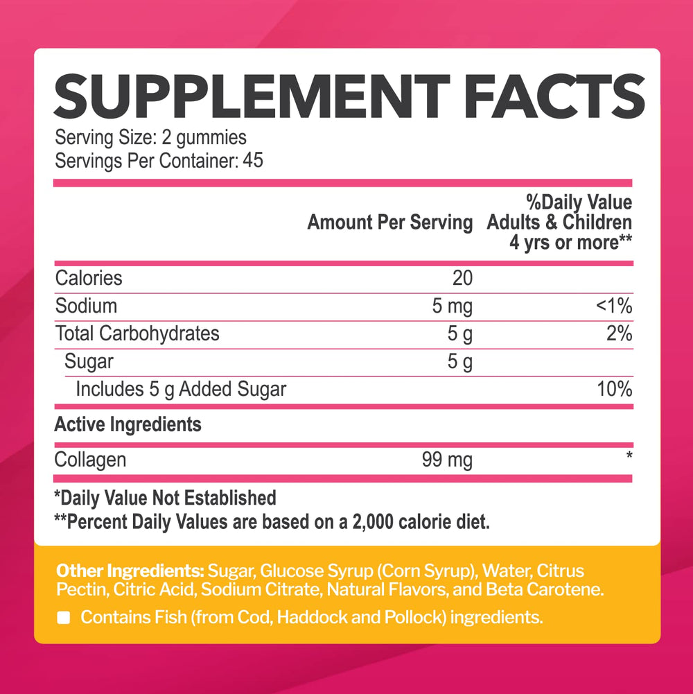 Just Nutrients Collagen Gummies daily use scene promotes a simple routine for healthier look