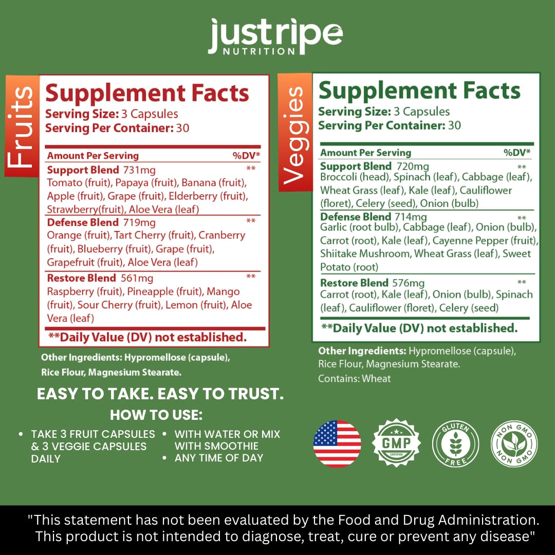 Just Ripe Nutrition daily-use capsules for busy mornings