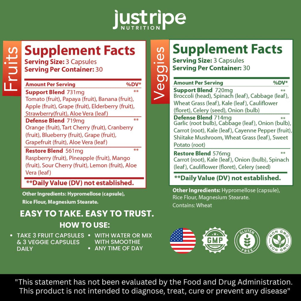 Just Ripe Nutrition daily wellness pack for easy vegan nutrition routine