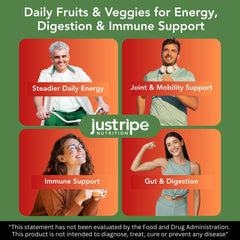 Just Ripe Nutrition green capsules close-up highlighting whole-food ingredients