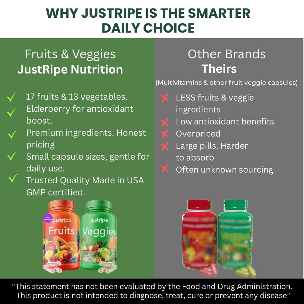 Just Ripe Nutrition two-pack packaging for convenient supplementation