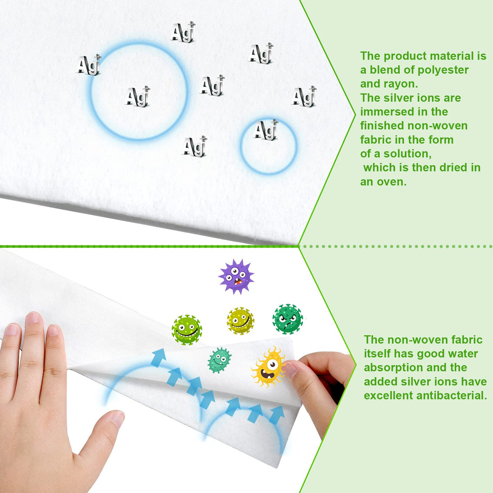 Double-layer fabric of Jutom dry sheet enhances absorption