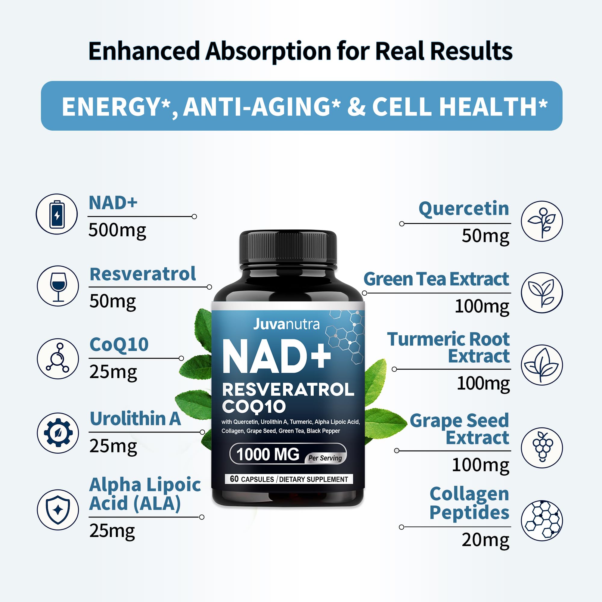Bottle of JuvaNutra NAD Supplement with glass of water for a convenient routine