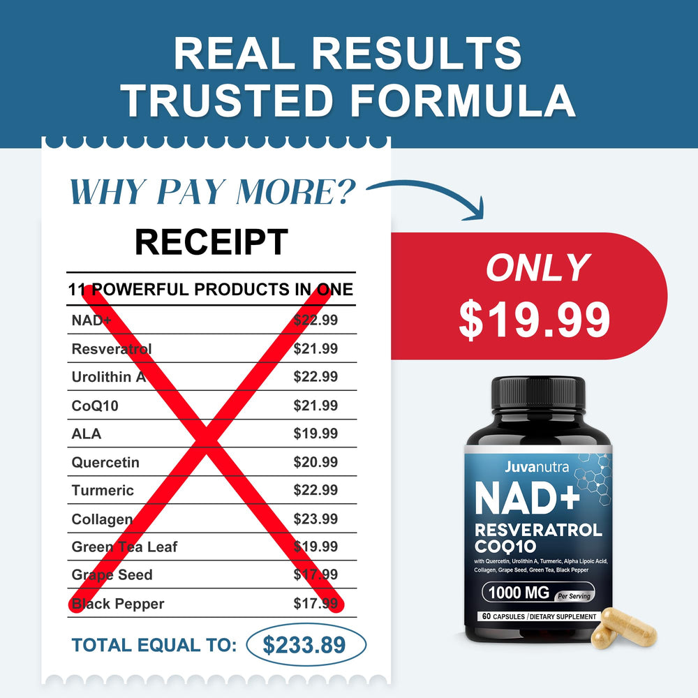 JuvaNutra NAD Supplement capsules in hand for easy daily dosing