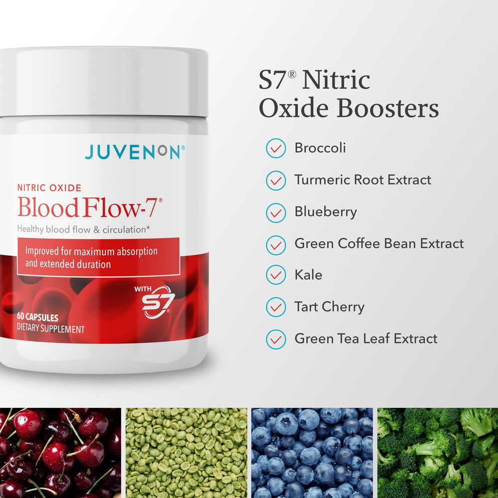 Juvenon BloodFlow-7 label close-up showing energy and ingredients