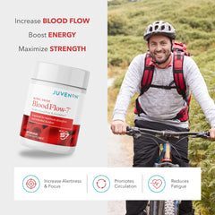 Juvenon BloodFlow-7 capsules shown for daily energy and focus support