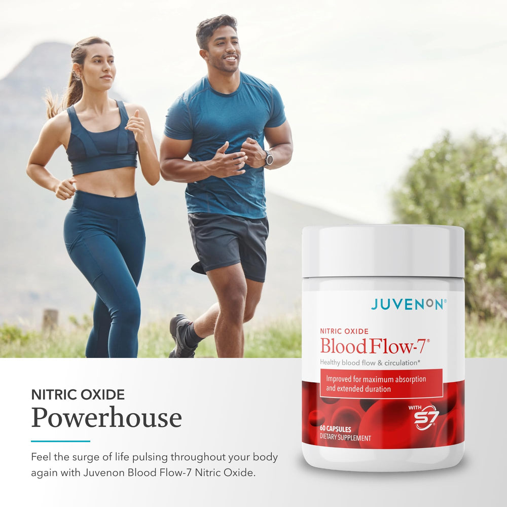 Juvenon BloodFlow-7 ingredient synergy graphics