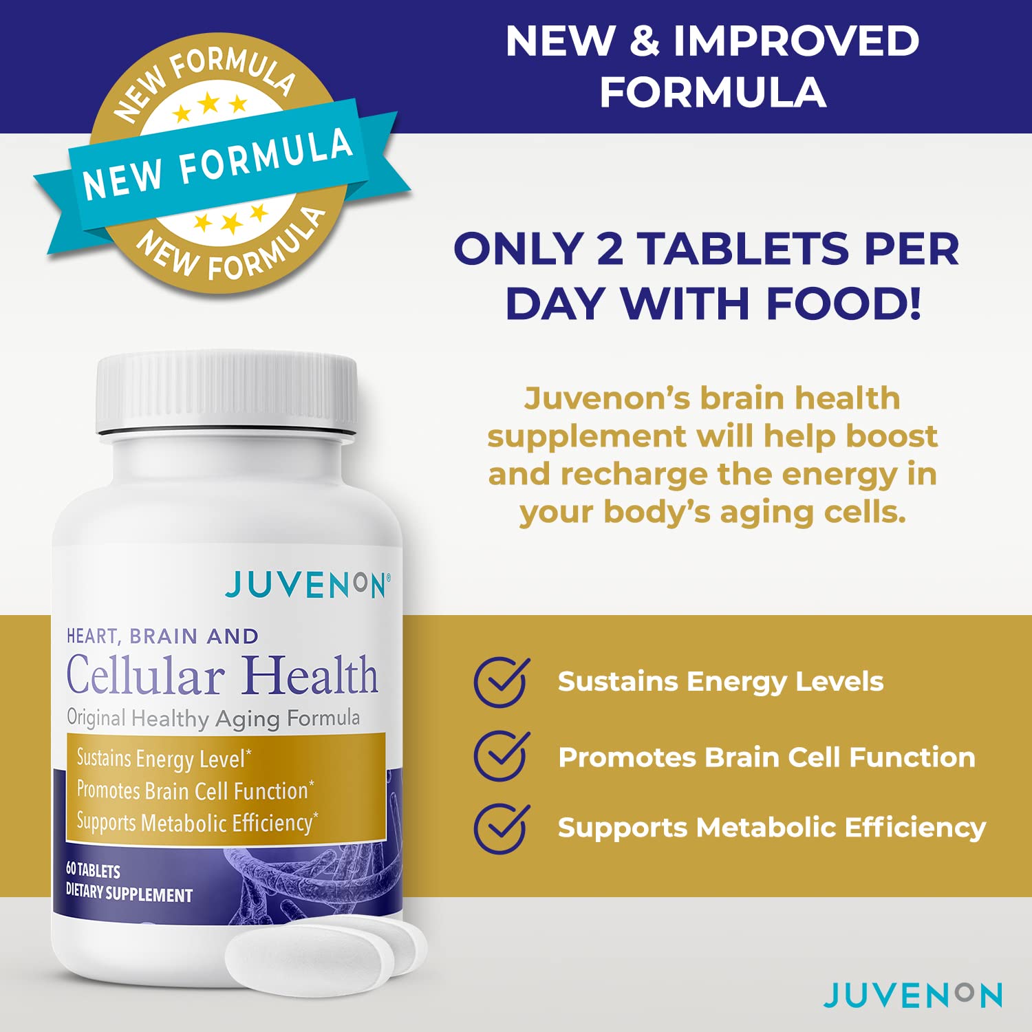 Juvenon Cellular Health capsules closeup ready for daily dosing